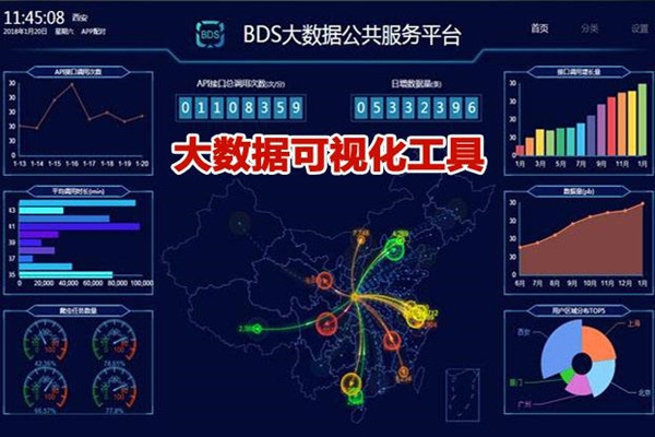 大數據分析工具簡直是環境監測的神助攻！