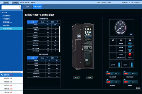室內(nèi)環(huán)境監(jiān)測(cè)系統(tǒng)“虛擬”界面！