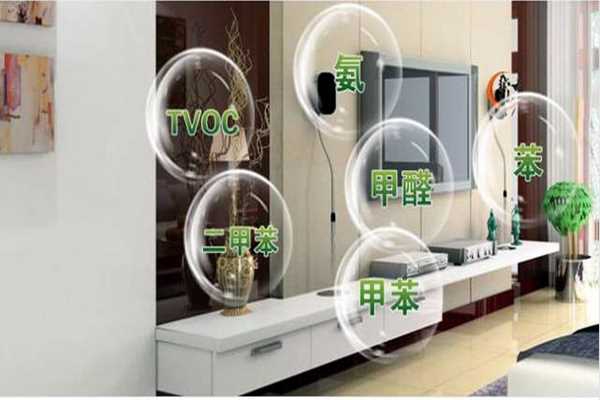 環境監測系統有三個基本特點！