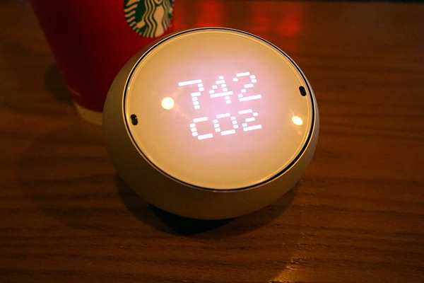 室內環境監測系統對于二氧化碳濃度的考量！