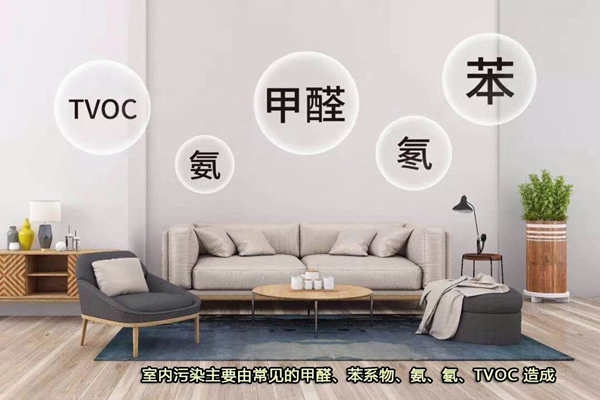 室內污染源的環境監測任務！