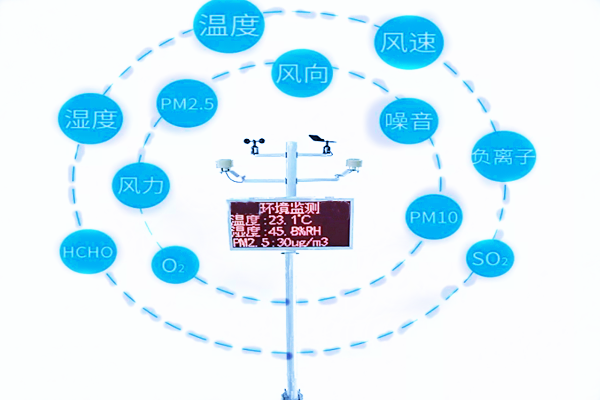 什么是環境空氣質量監測和環境在線監控系統？