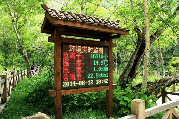 環境檢測公司該如何提高利潤？