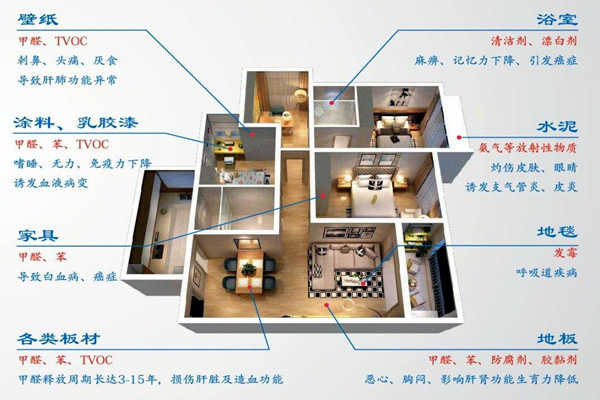 持續(xù)模仿，環(huán)境監(jiān)測公司需積極尋找創(chuàng)新道路！
