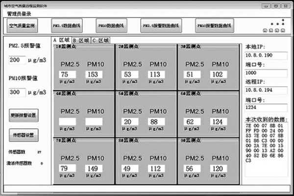 環境監測系統遠程監測軟件的介紹！
