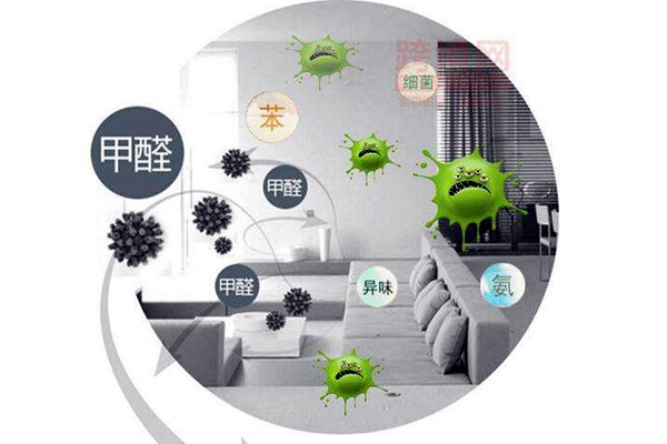 室內(nèi)空氣質(zhì)量監(jiān)測(cè)離不開人員設(shè)備！