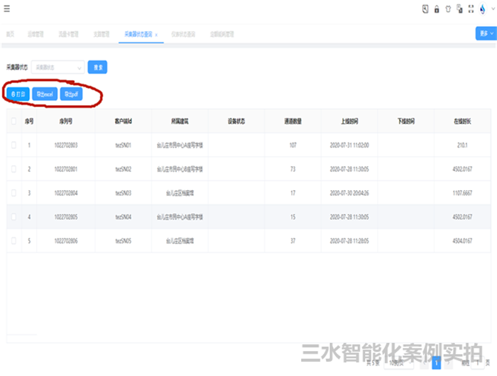 臺兒莊市民中心節能監測案例(圖7)