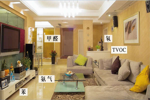 室內環境監測關鍵在于空氣質量監測！(圖1)