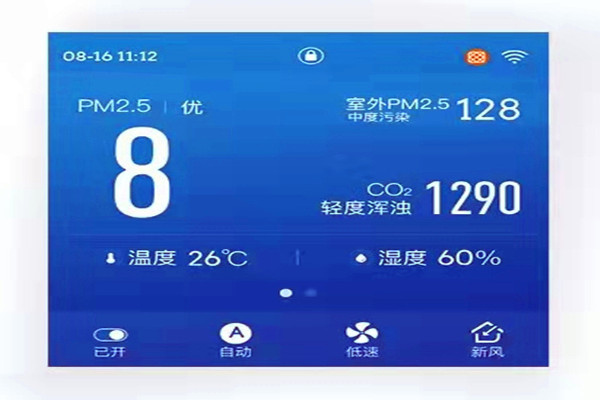 空氣質量監測系統對我們的意義！(圖2)