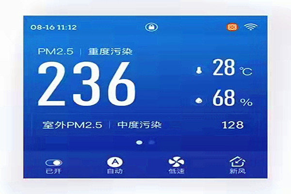 環境監測系統，值得了解！(圖2)